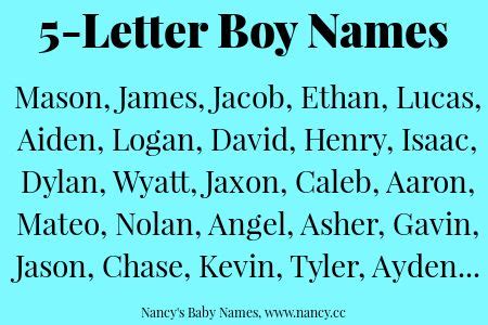 5 letter names|5 letter names for boys.